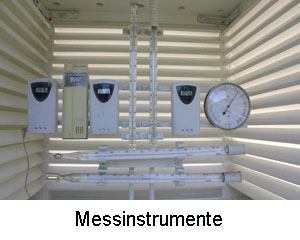 Wetterstation Messgeräte