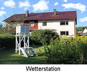 Wetterstation